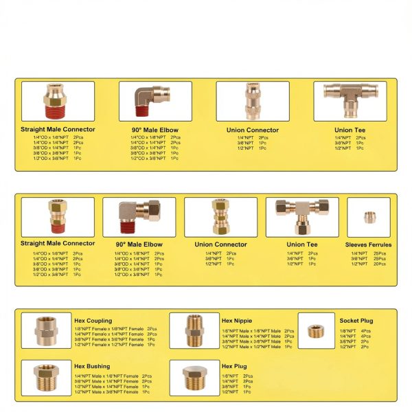Brass Fittings Ailbiuko 150pcs Premium Air-1
