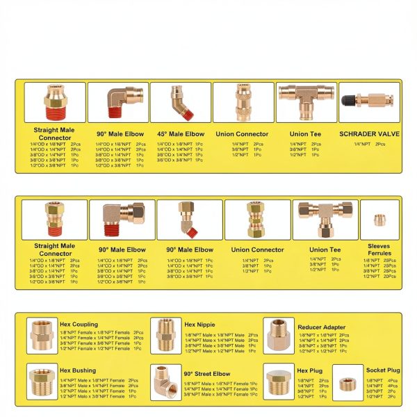 Brass Fittings Ailbiuko 200pcs with DOT Push‑Connect and Compression-1